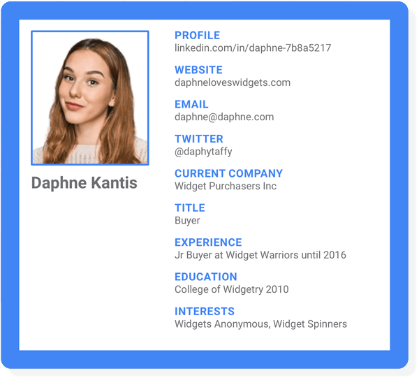 B2B Lead Export B2B Lead Export - CASTANET